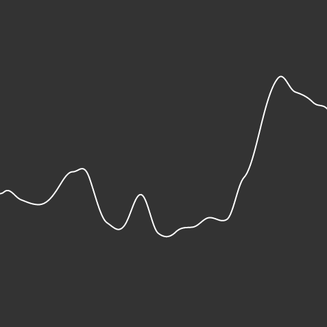 perlin wave